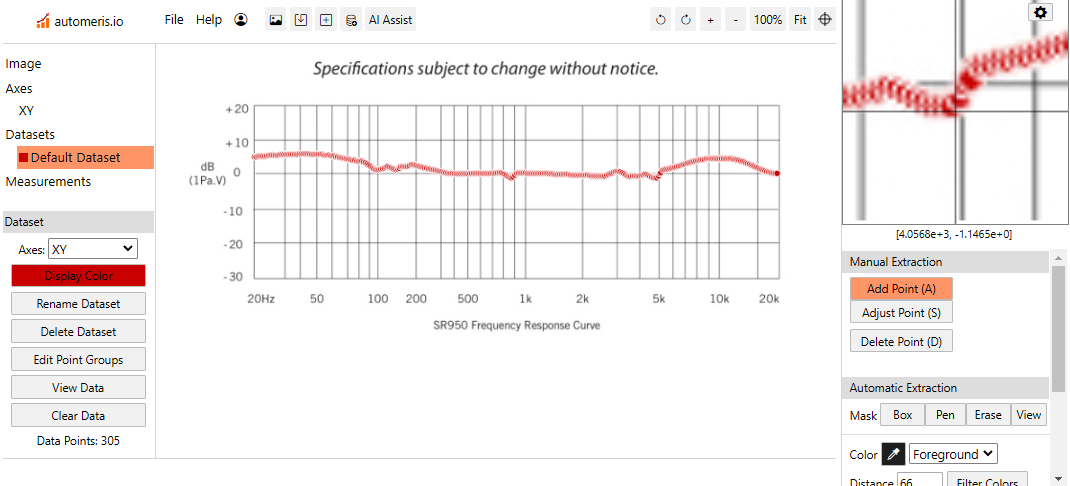 Screen capture of WebPlotDigiter website interface. Image presents a graph subtitled &ldquo;SR950 Frequency Response Curve. The line is plotted with a large amount of red dots.&rdquo;